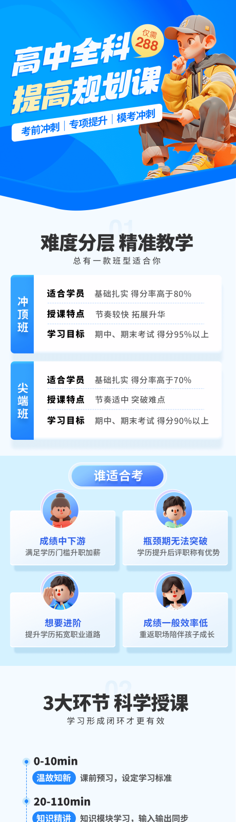 源文件下载【高中全科提高规划课长图】编号：35090027624362098