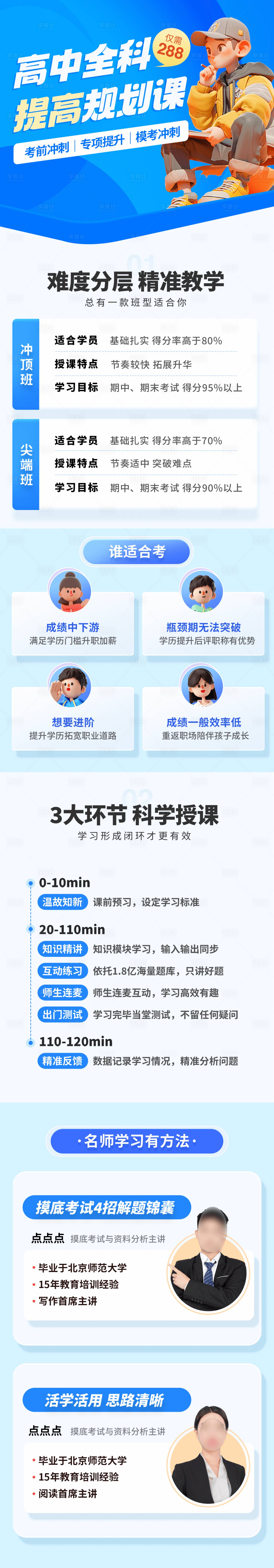 源文件下載【享設計】搜索編號：35090027624362098【高中全科提高規劃課長圖】