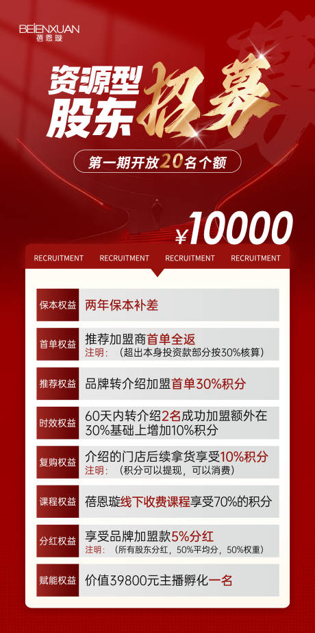 源文件下载【医美招募海报】编号：23120028142012239