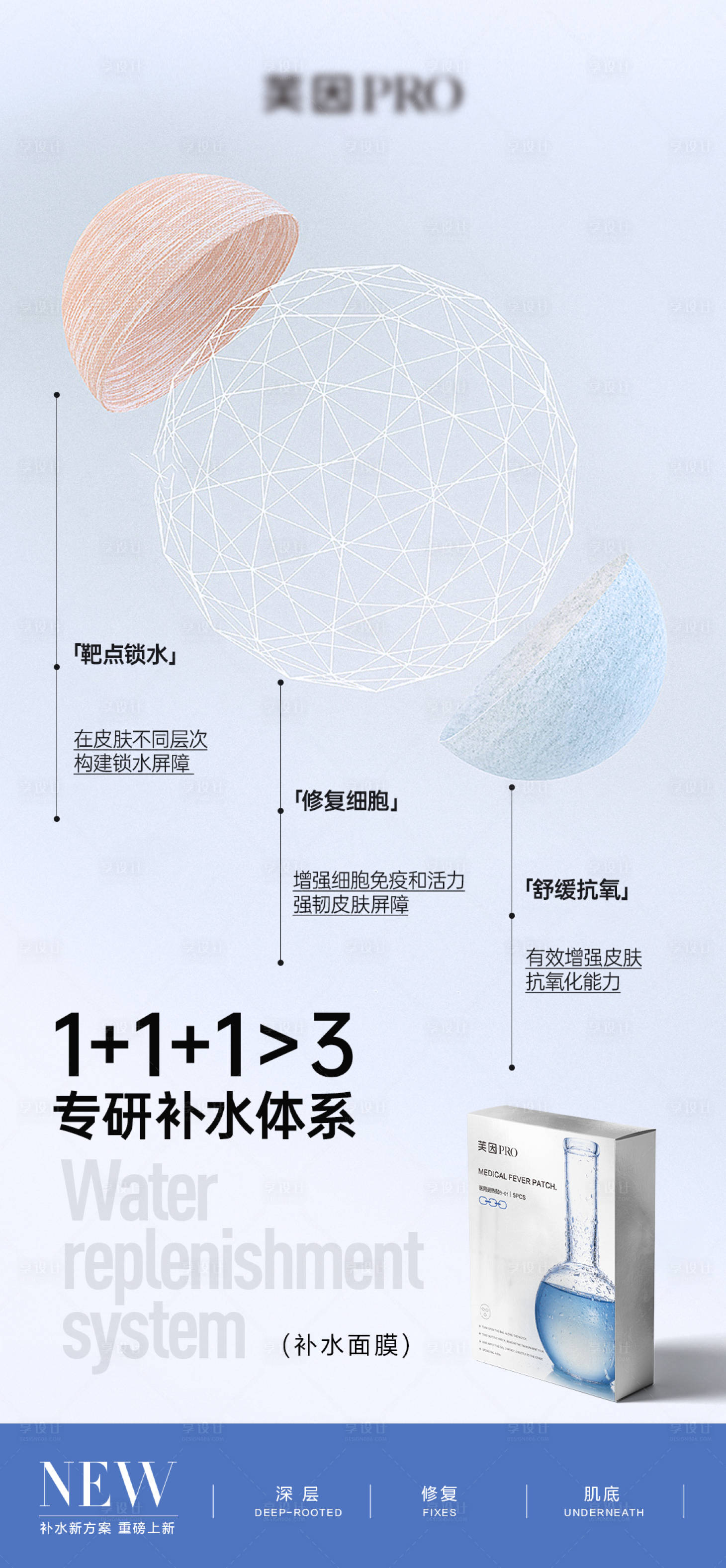 源文件下載【享設計】搜索編號：91170027822123521【醫美護膚醫用面膜產品海報】