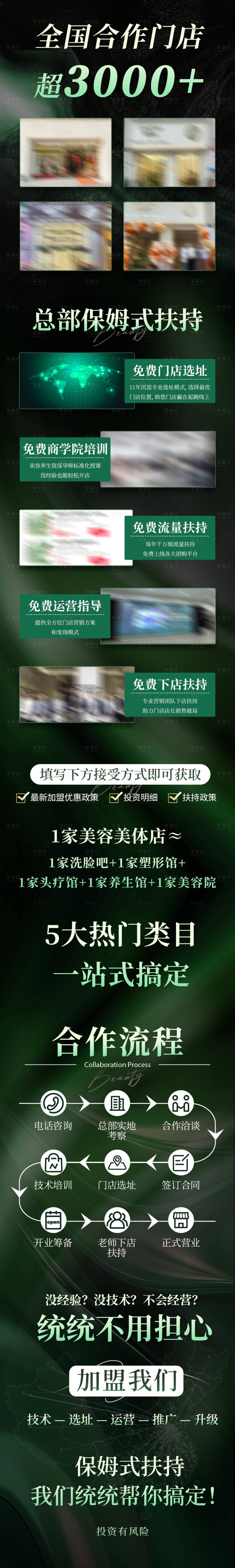 源文件下载【享设计】搜索编号：92820027698553276【医美招商加盟落地页】