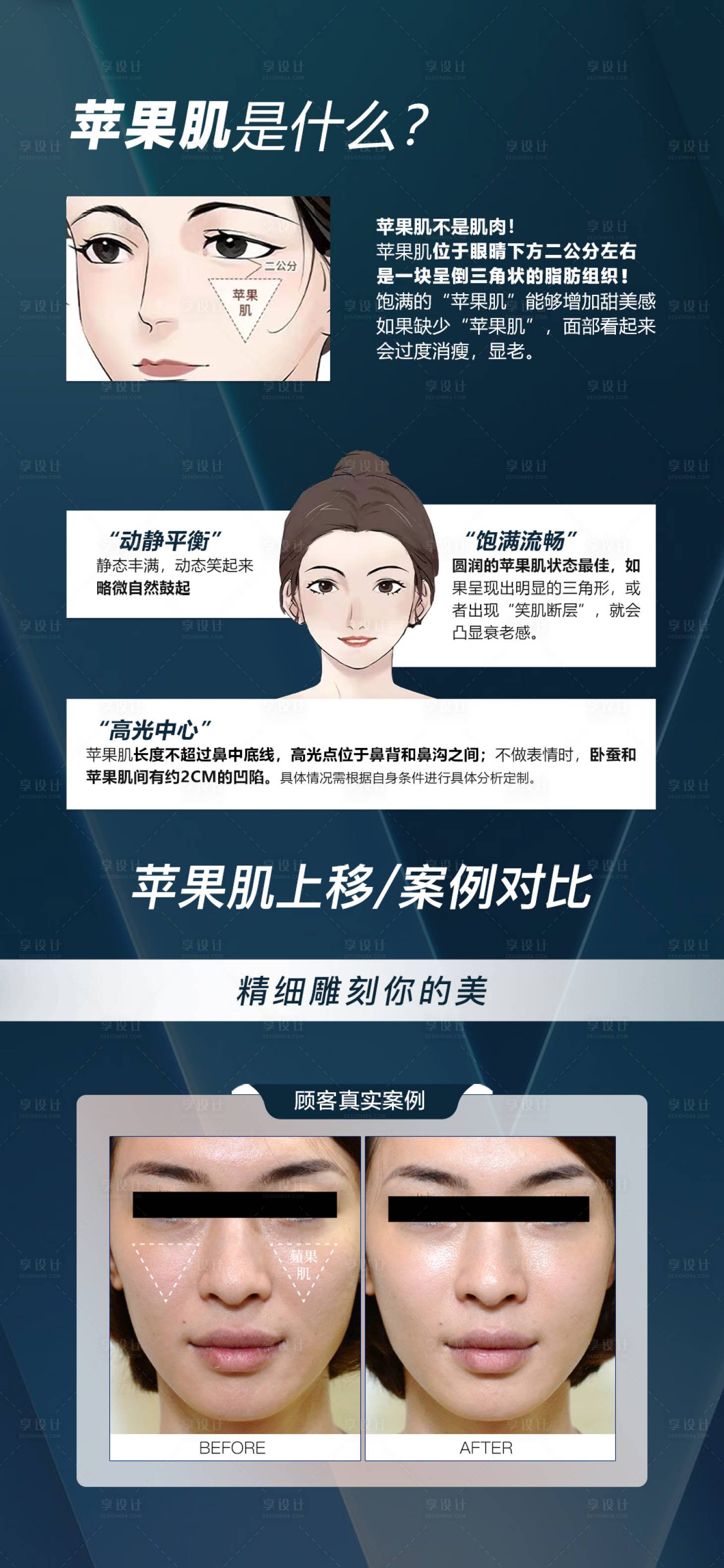 源文件下載【享設計】搜索編號：71570027672971519【蘋果肌提升案例對比海報】
