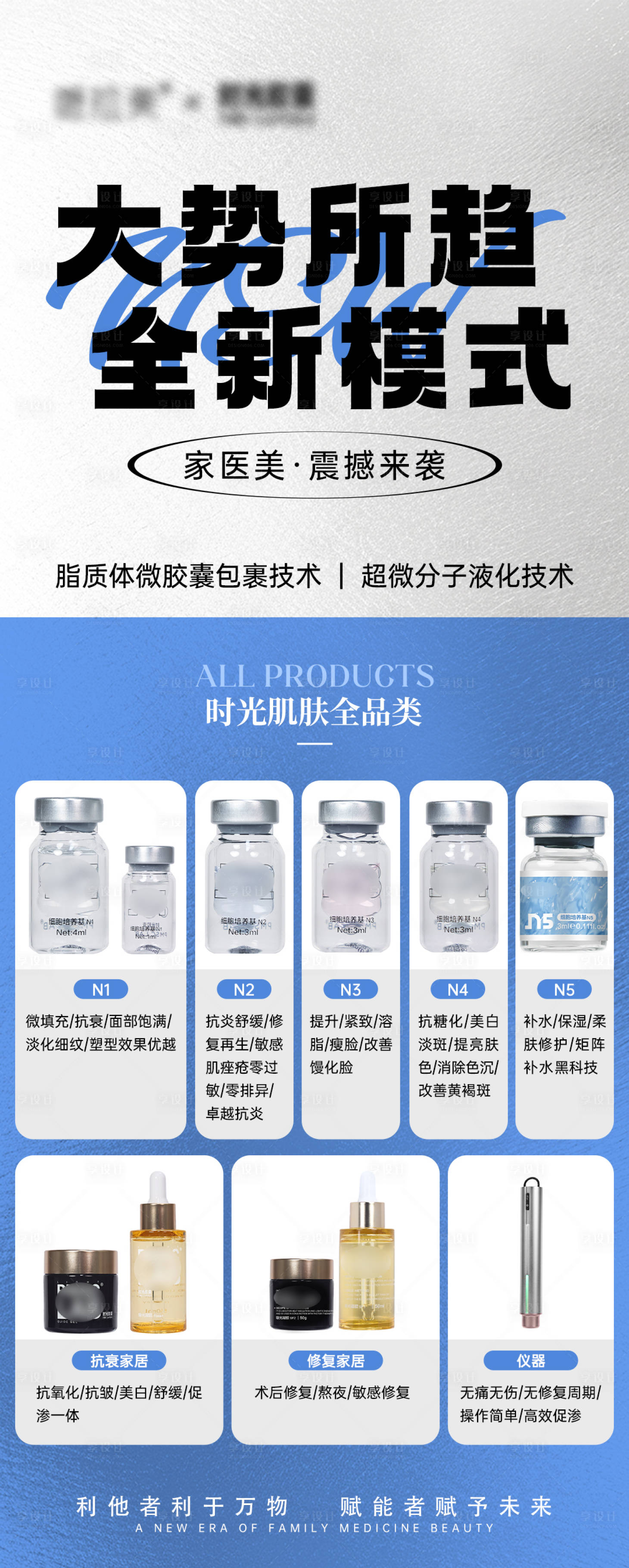 源文件下載【享設計】搜索編號：85010028101833984【大勢所趨全新模式】