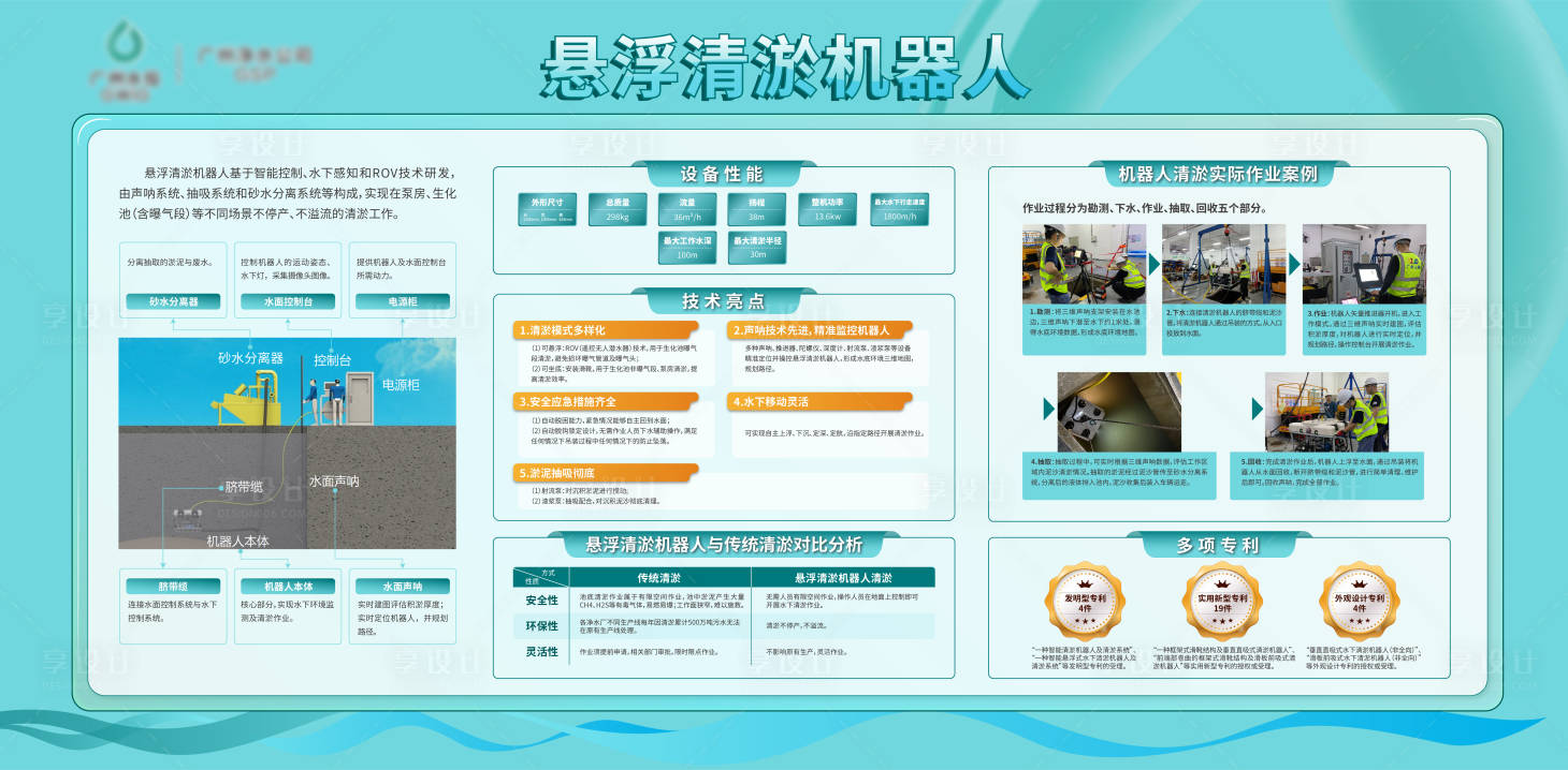 源文件下載【享設計】搜索編號：44800028173167710【企業(yè)設備展板】