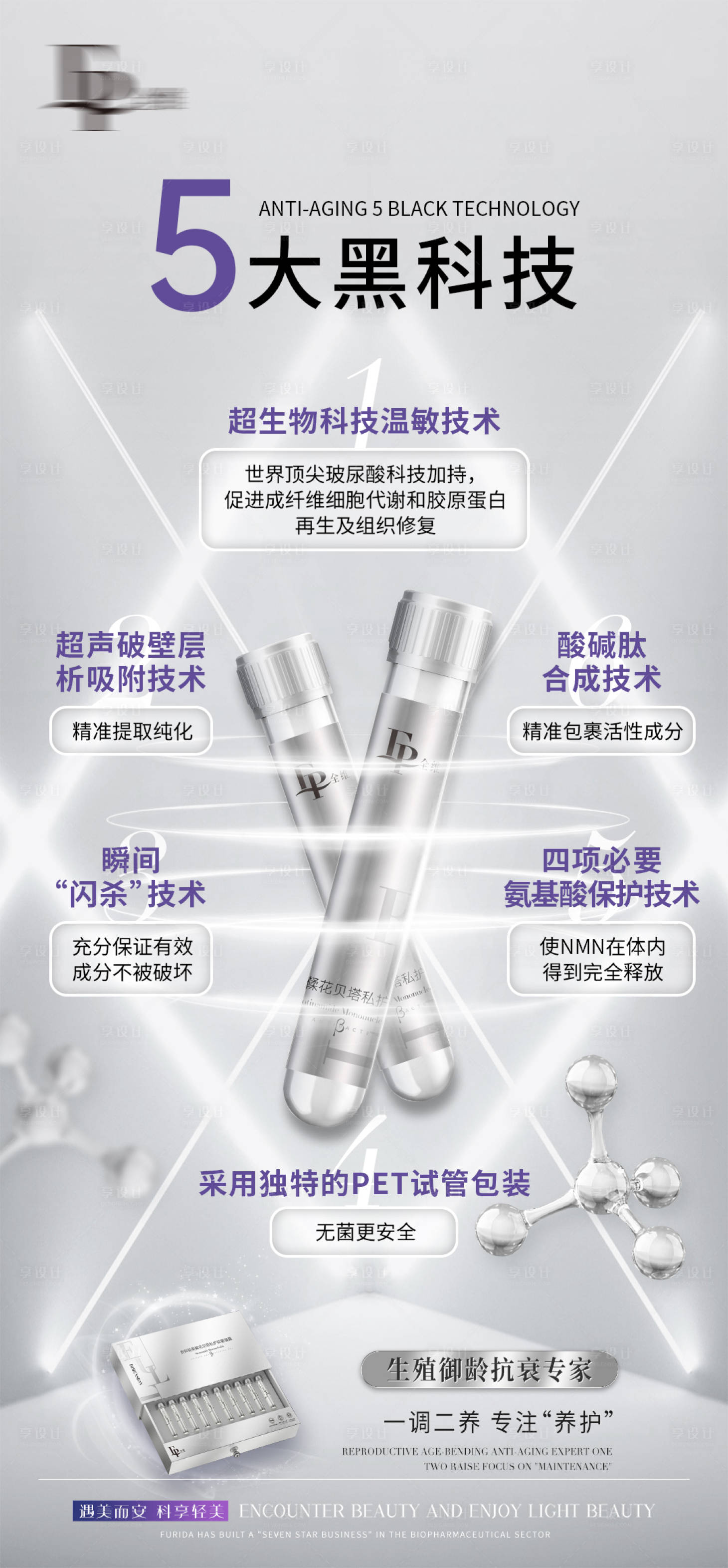 源文件下载【医美抗衰私密产品介绍海报】编号：11110027925144851