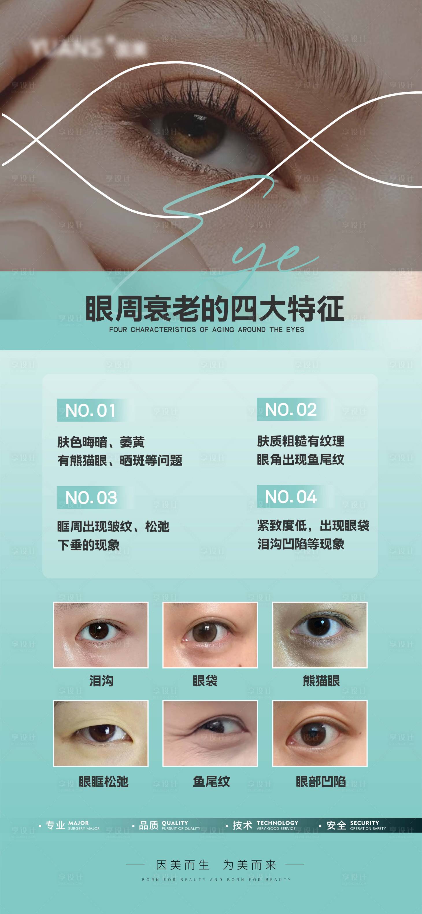 源文件下载【享设计】搜索编号：92100027956952213【眼周衰老科普】