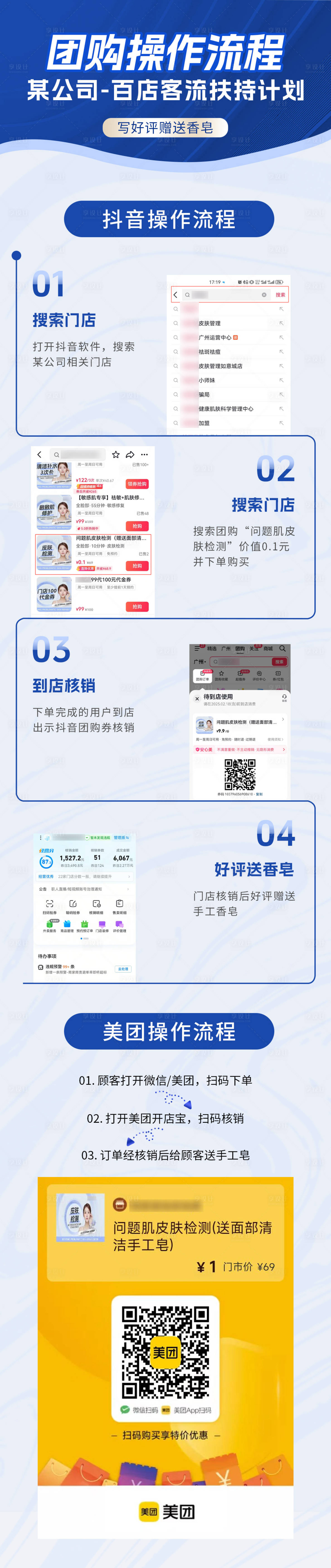 源文件下载【团购流程长图海报】编号：91350027837047424