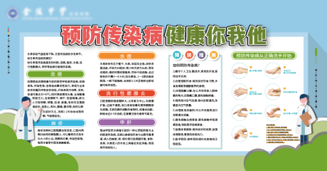 预防疾病宣传栏
