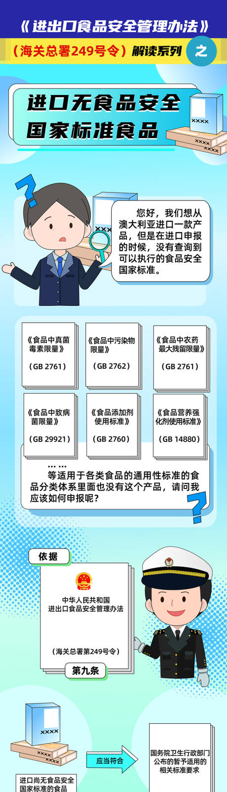 源文件下载【蓝色食品安全长图】编号：76740027730264240