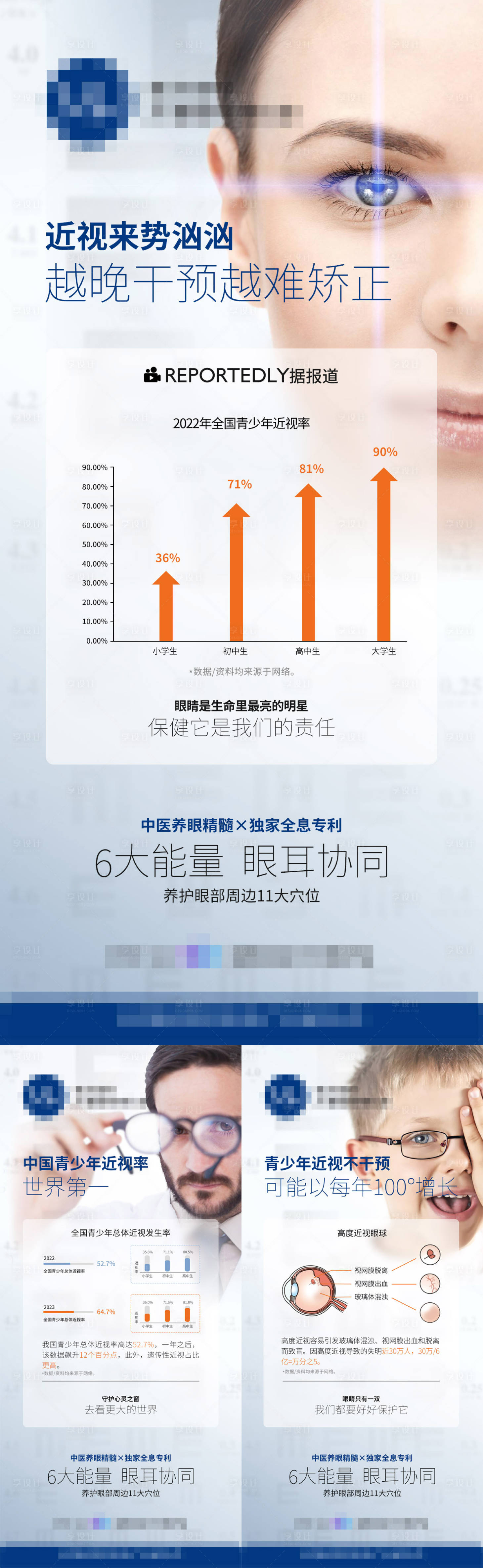 源文件下載【享設(shè)計(jì)】搜索編號(hào)：13660028122779137【社會(huì)視力問題數(shù)據(jù)海報(bào)】