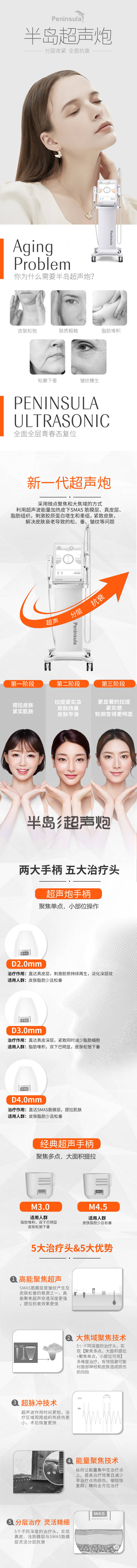 源文件下載【享設計】搜索編號：57650027642891853【半島超聲炮詳情頁】