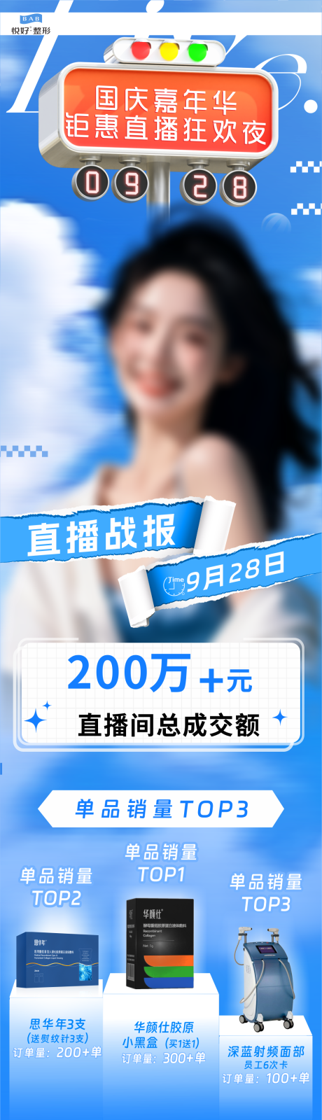 源文件下载【钜惠直播狂欢直播战报长图】编号：87550027817127761