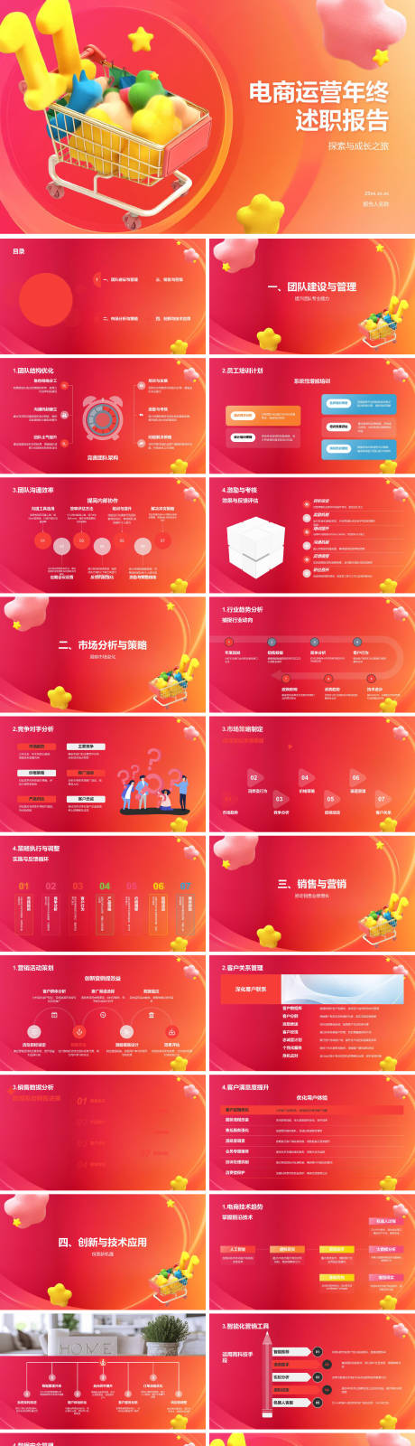 源文件下载【享设计】搜索编号：77170027723567887【电商运营年终述职报告PPT】