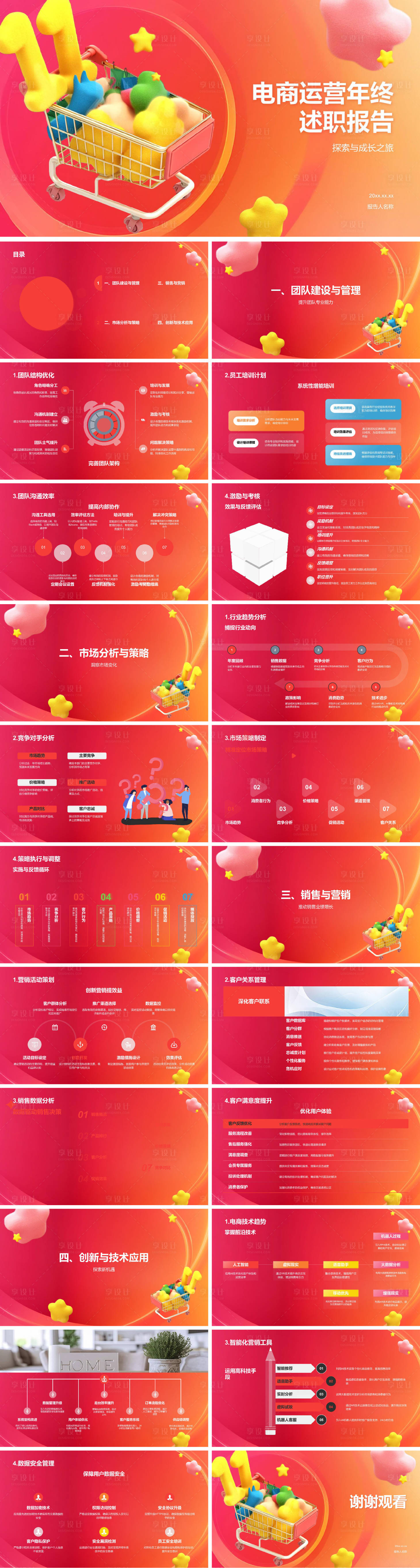 源文件下载【享设计】搜索编号：77170027723567887【电商运营年终述职报告PPT】