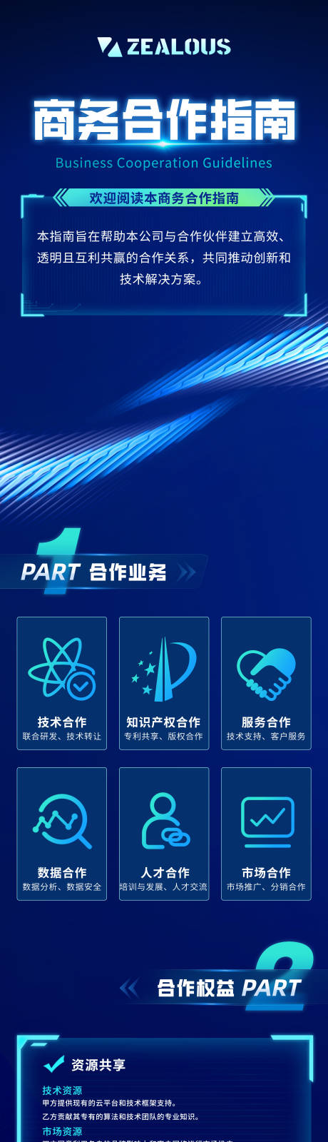 源文件下载【合作指南科技长图】编号：94640027866593407