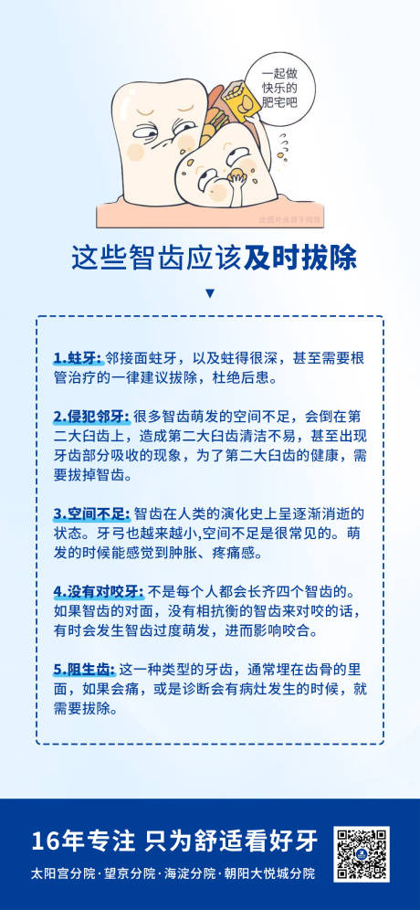 什么样的智齿需要拔除宣传海报