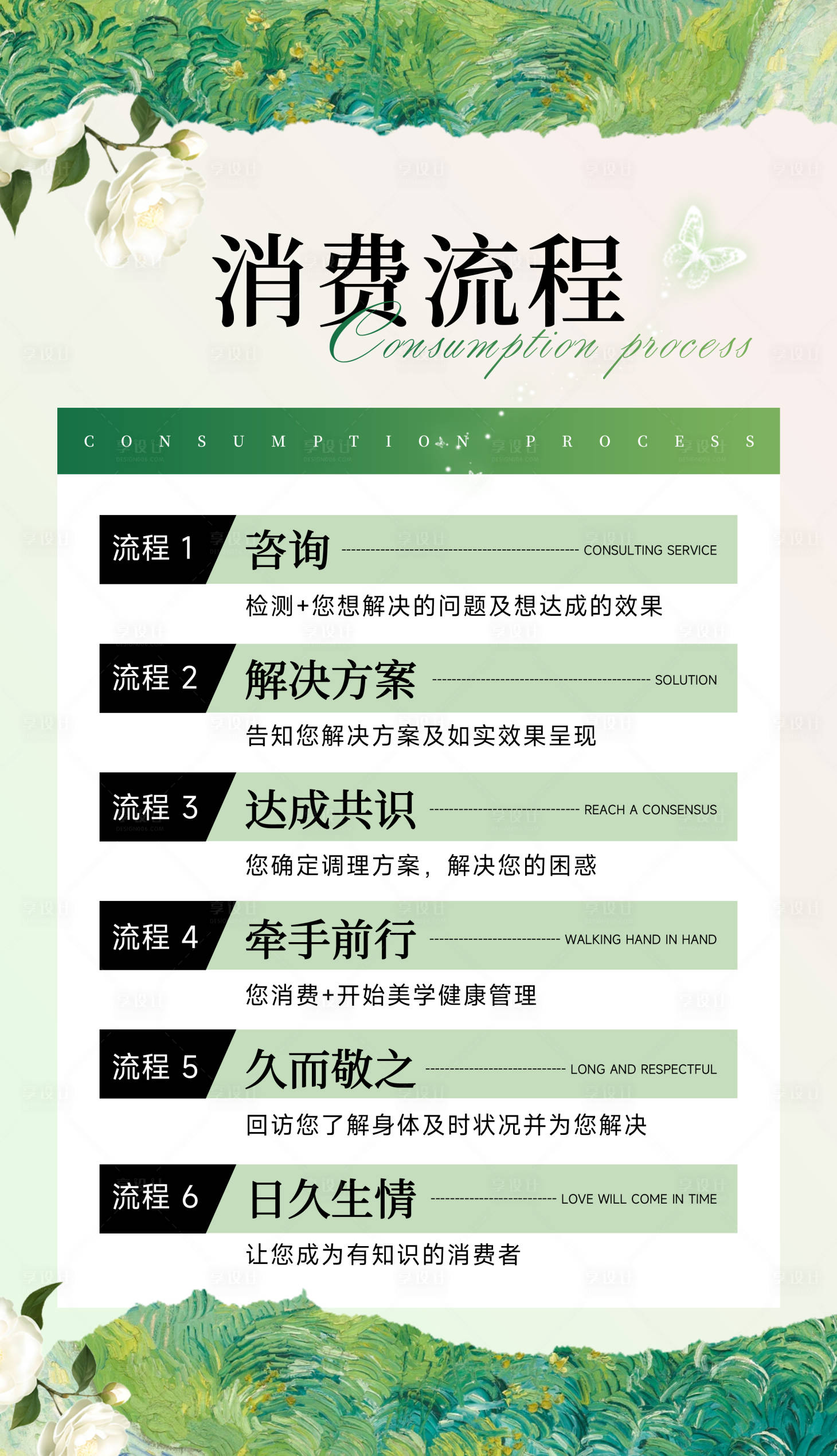 源文件下载【享设计】搜索编号：35040027609265287【绿色油画美业海报】