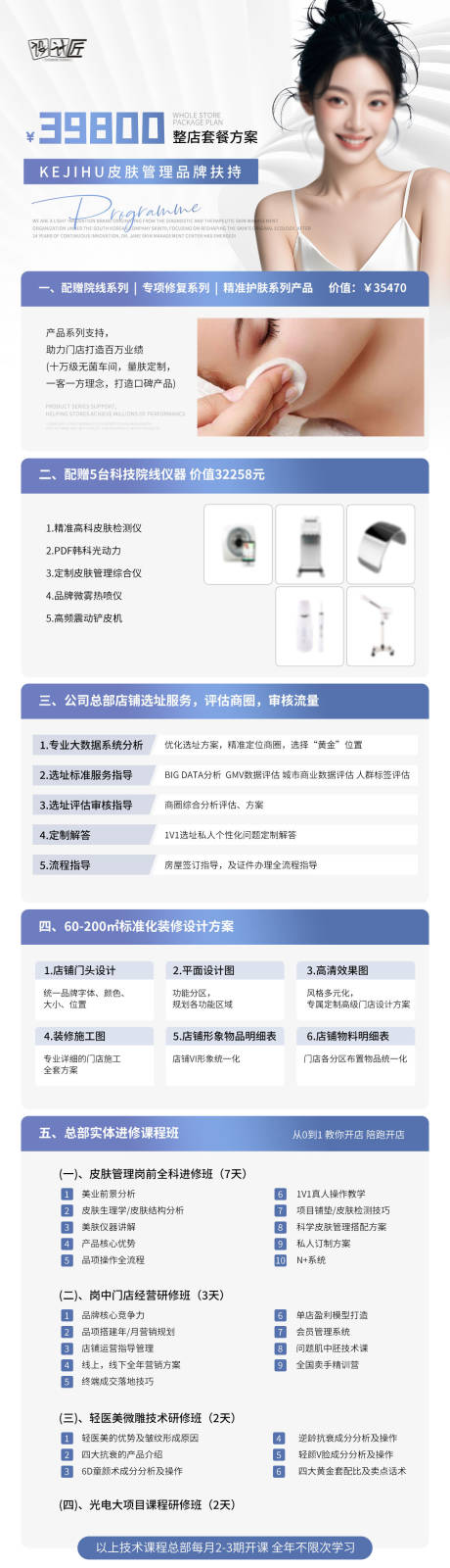 源文件下载【加盟方案流程长图海报】编号：54580027915106589