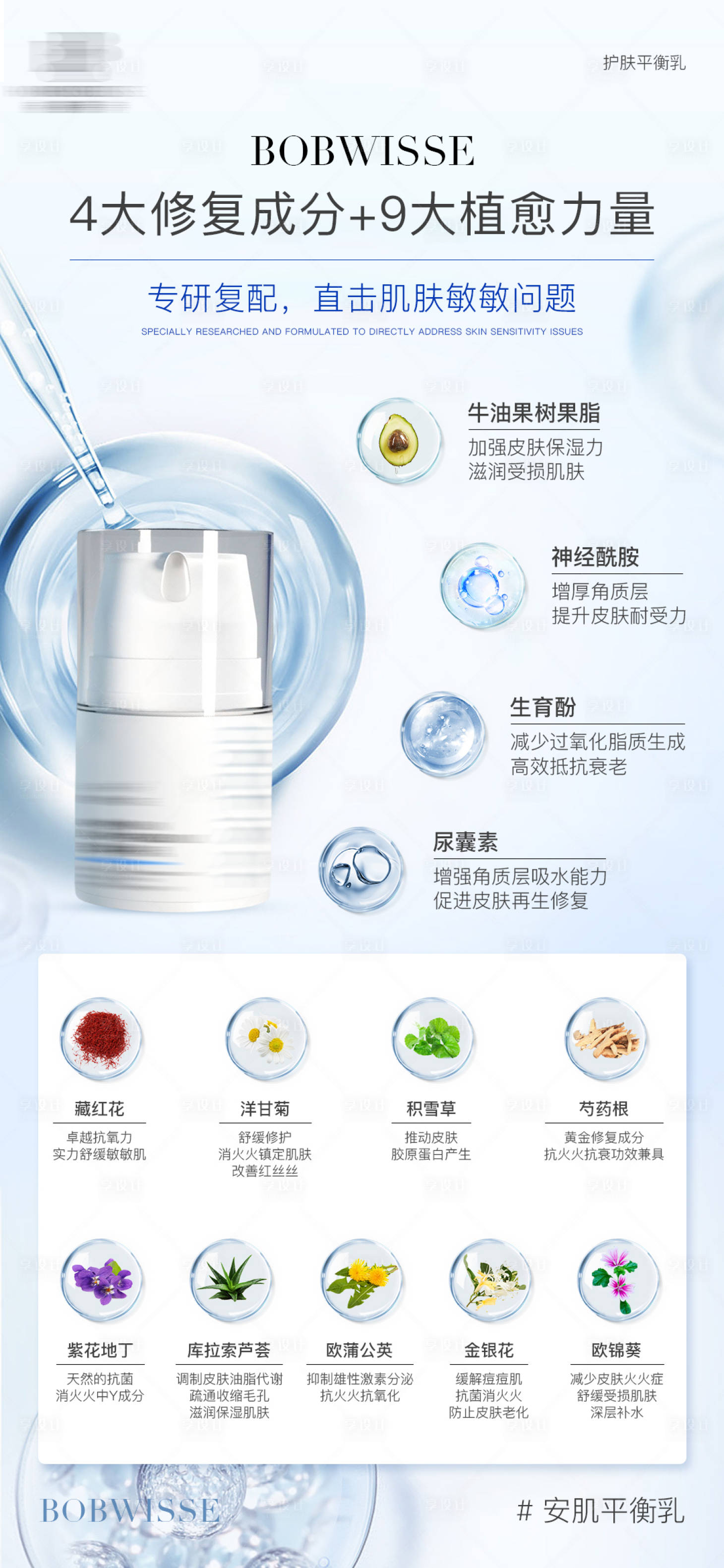 源文件下載【享設計】搜索編號：80270027635235549【醫美成分護膚美業乳液成分海報】