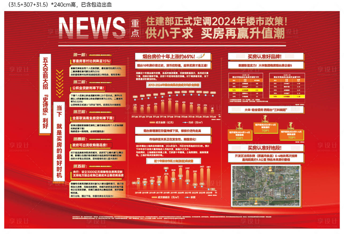 源文件下载【地产拉网展架】编号：84360028034833660