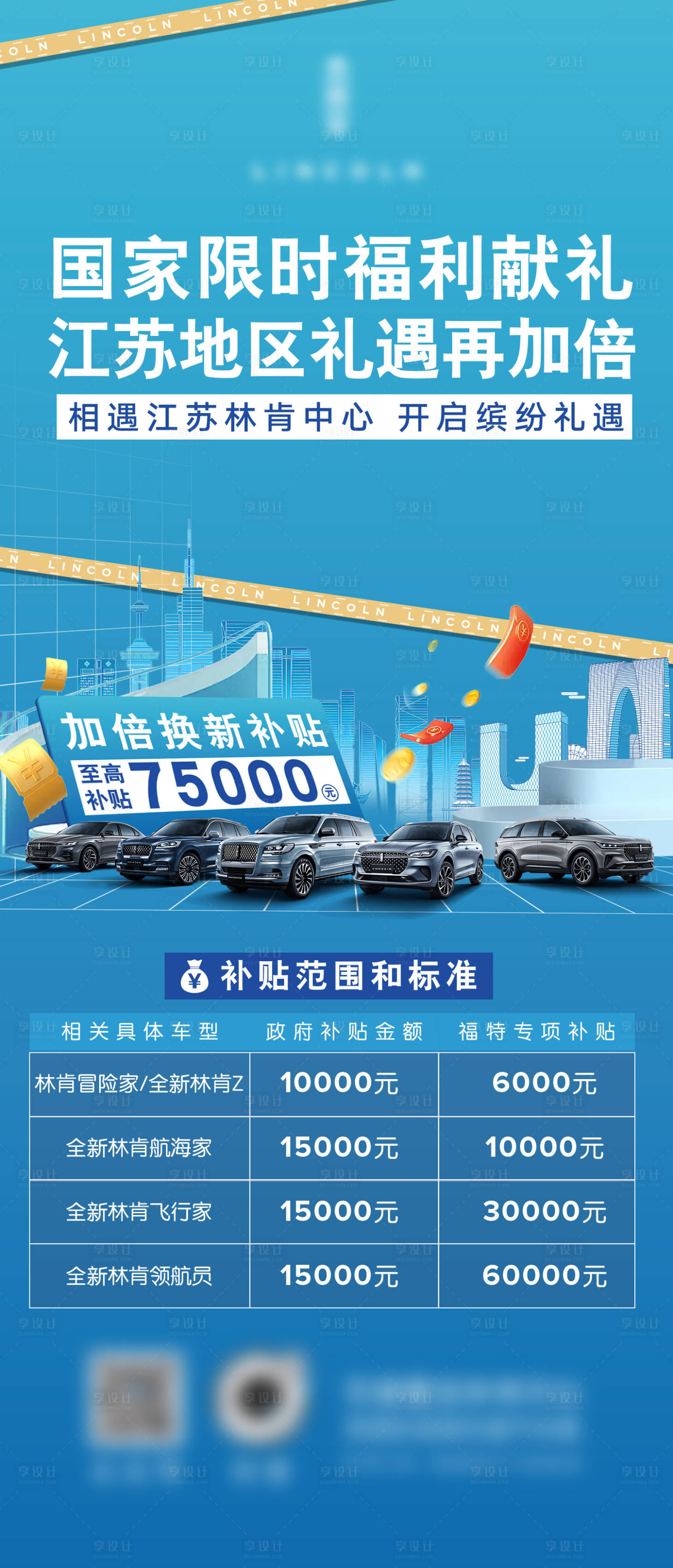 源文件下載【享設(shè)計】搜索編號：59080027839177475【汽車促銷海報易拉寶】