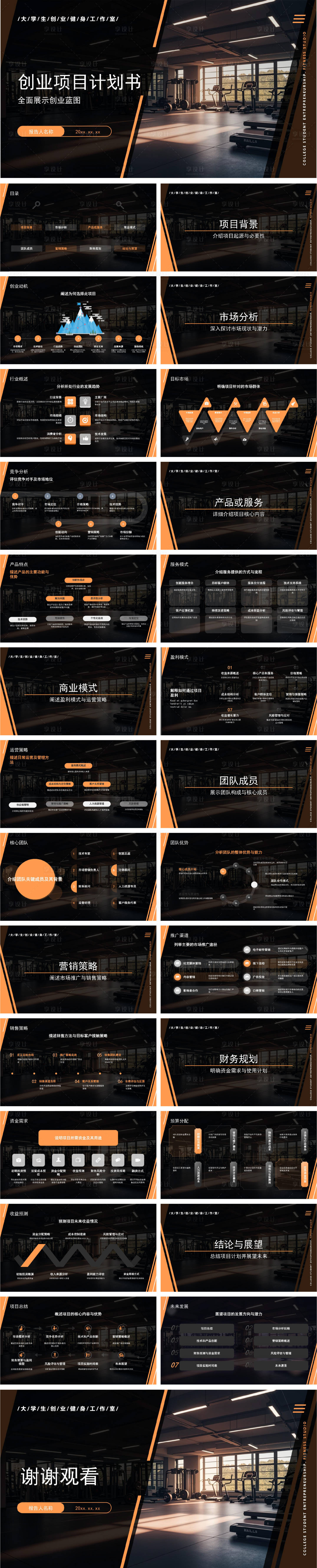 源文件下载【享设计】搜索编号：71690027682274038【创业项目计划书PPT】
