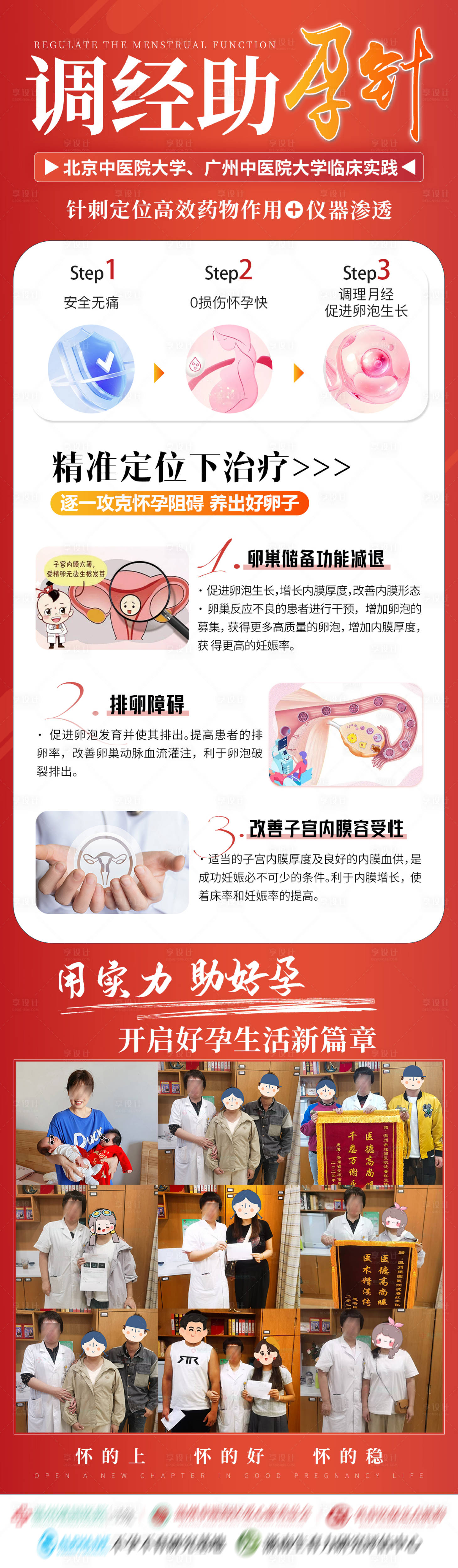 源文件下载【享设计】搜索编号：72690027671877292【调经助孕针科普海报】