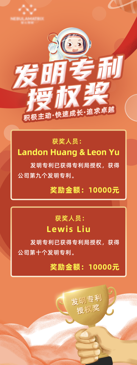 发明专利授权奖