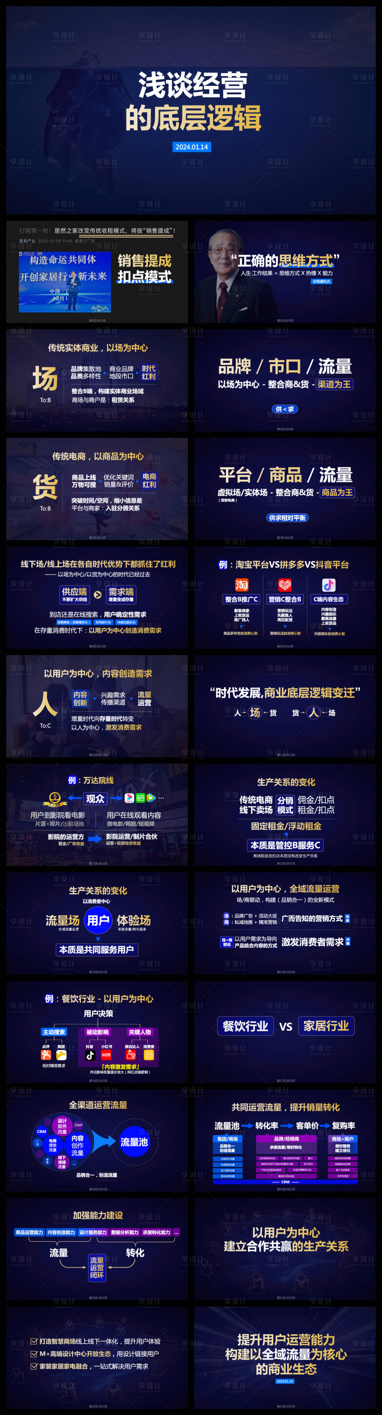 源文件下载【底层逻辑PPT方案】编号：90330028101726473