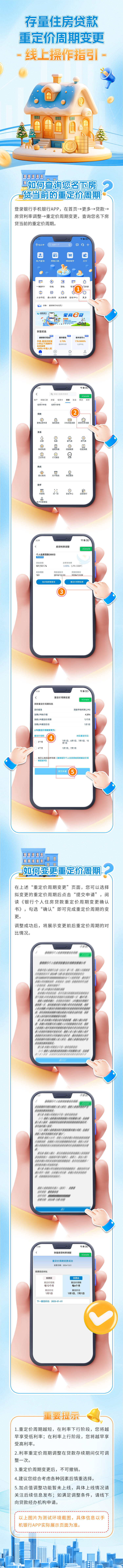 源文件下载【享设计】搜索编号：31640027840621380【存量住房贷款解读长图】