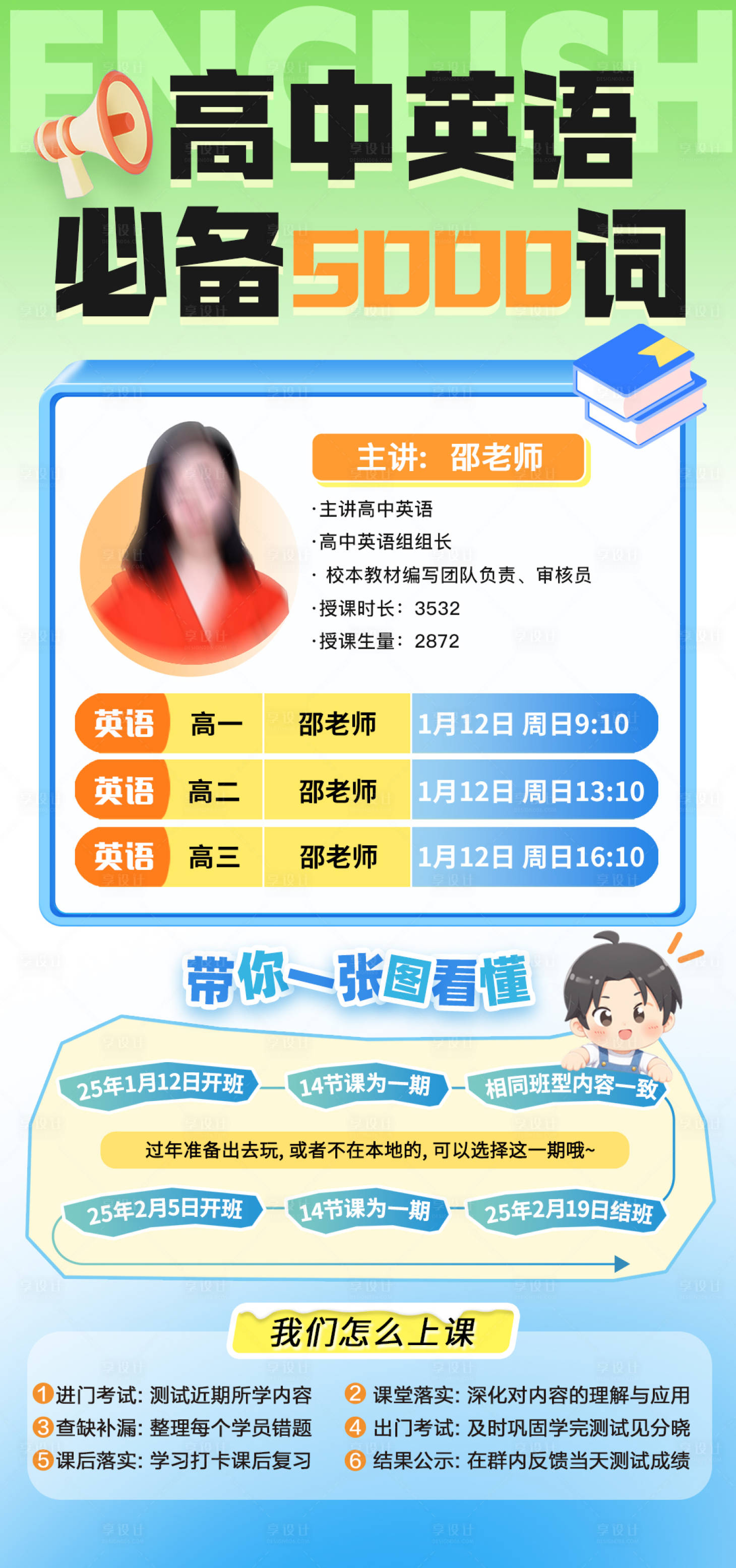源文件下载【享设计】搜索编号：91770028043799539【高中英语必备词汇课程】