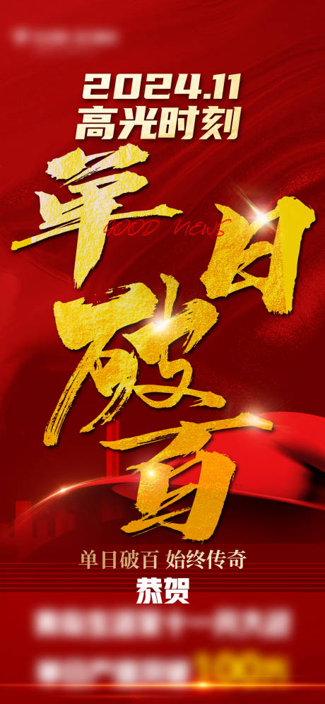 突破 