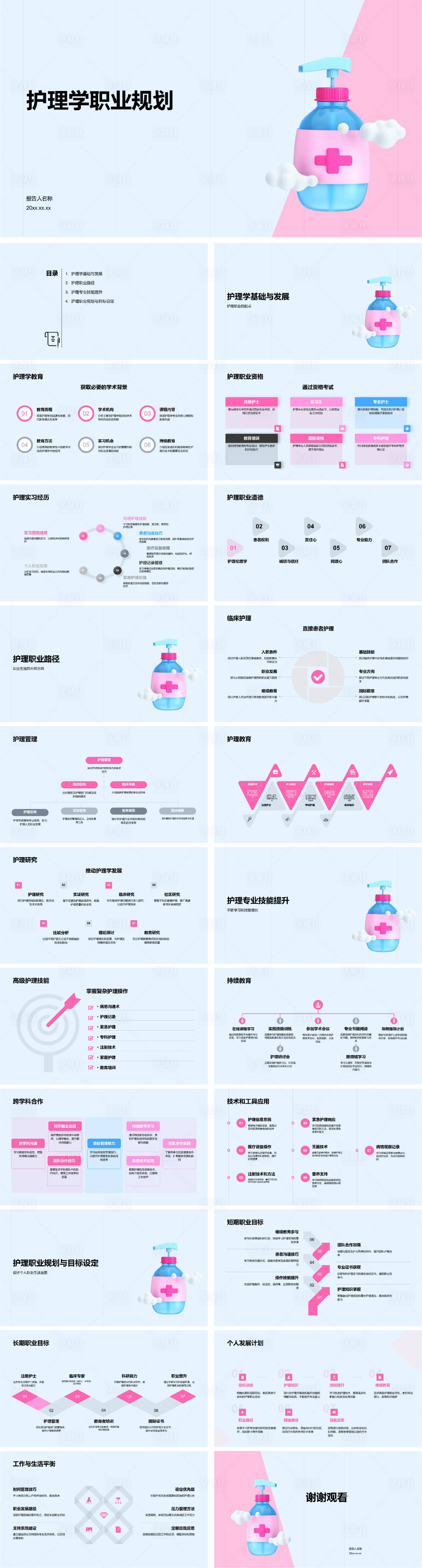 源文件下載【享設(shè)計】搜索編號：93990027810212835【護理學(xué)職業(yè)規(guī)劃】