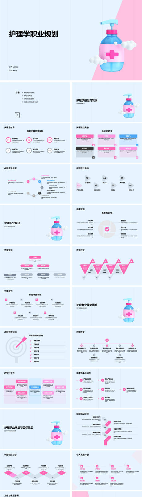 源文件下载【护理学职业规划】编号：93990027810212835