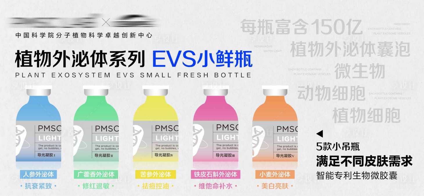 源文件下载【享设计】搜索编号：12140028092539202【植物外泌体】