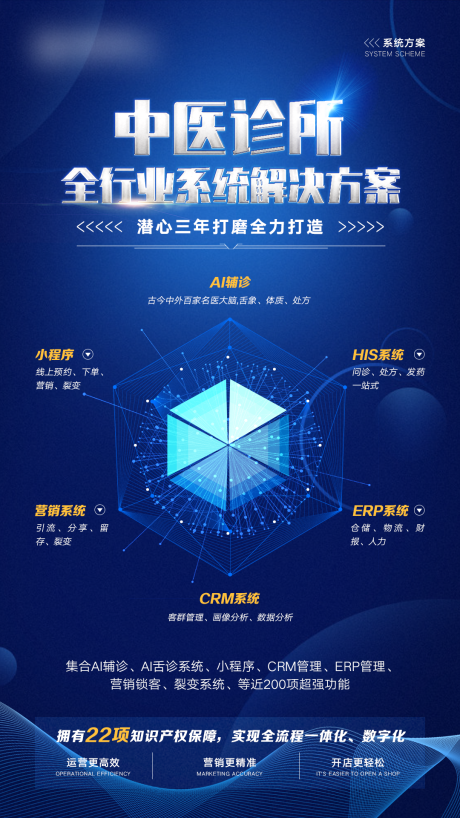 源文件下载【享设计】搜索编号：95130027657721781【中医系统化】