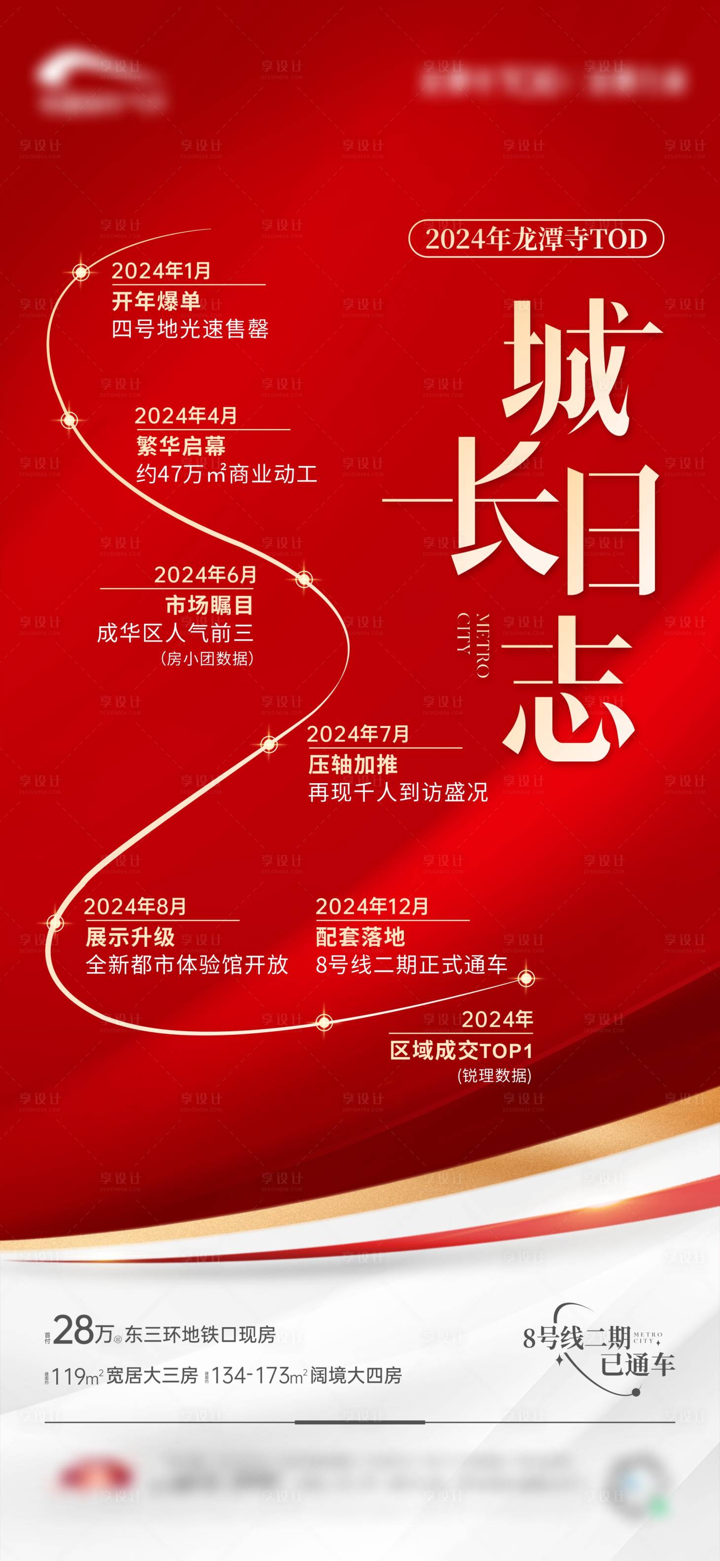 源文件下載【享設計】搜索編號：69680028088315320【大事記】