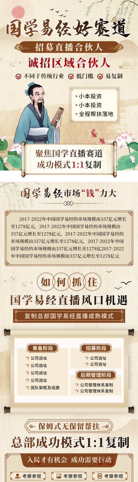 源文件下载【国学易经诚邀合伙人海报】编号：62880027674983265