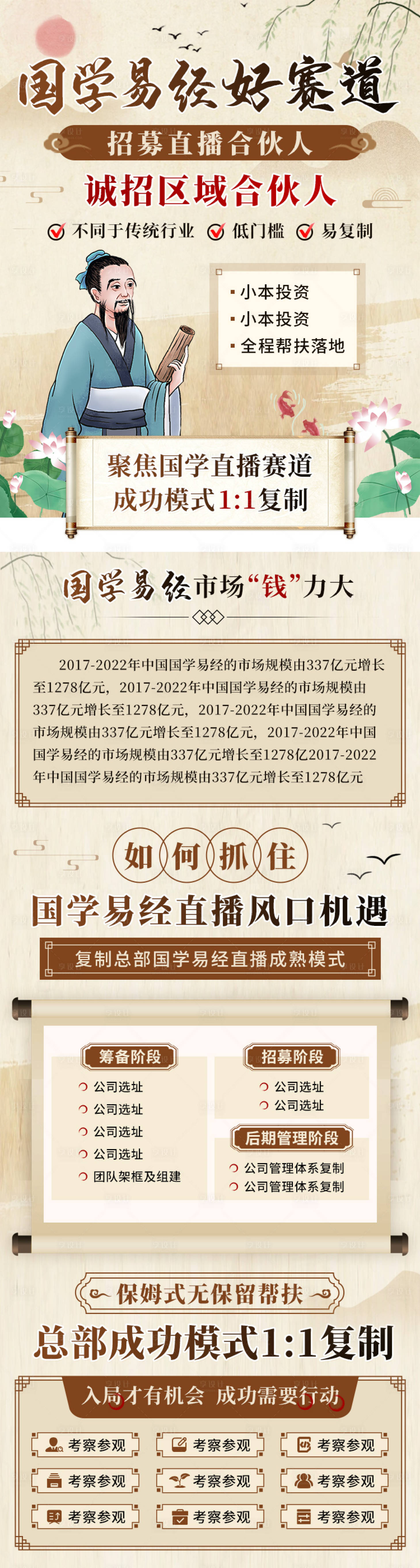 源文件下载【国学易经诚邀合伙人海报】编号：62880027674983265