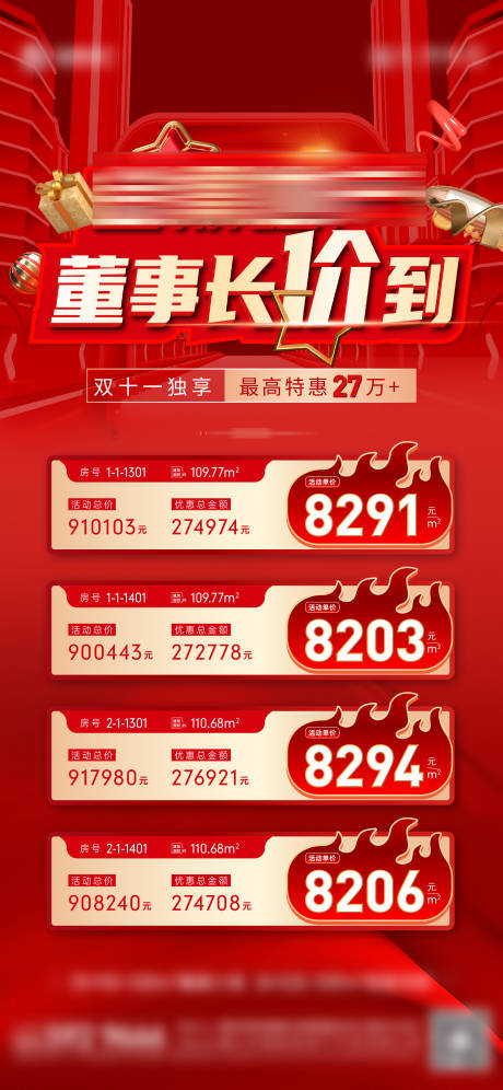 源文件下载【董事长价到】编号：75630027664936428