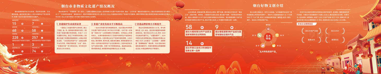 源文件下载【享设计】搜索编号：17330028147781261【非遗好品展示墙】