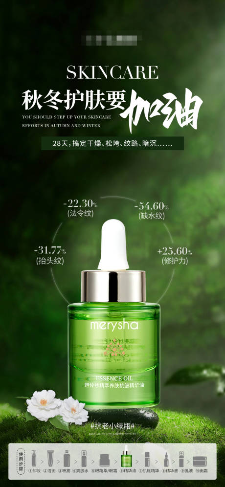 源文件下載【享設計】搜索編號：54070027756278905【護膚產品海報 】