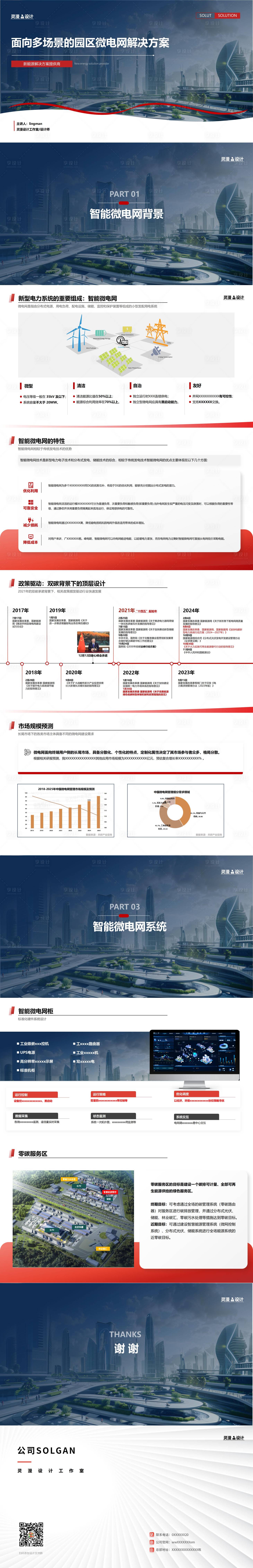 源文件下载【享设计】搜索编号：56140028024802758【新能源PPT】