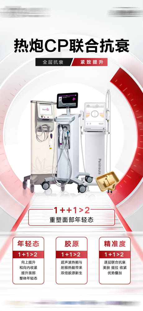 源文件下载【热玛吉海报】编号：28600028178111880