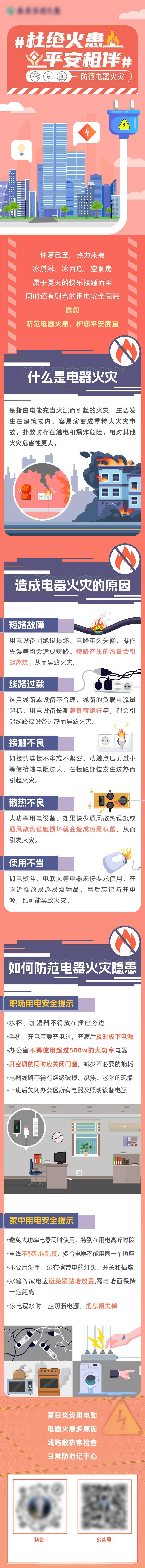 源文件下載【享設計】搜索編號：43240027688618198【防范電器火災安全消防長圖】