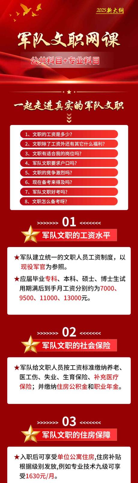 军队文职长图专题设计