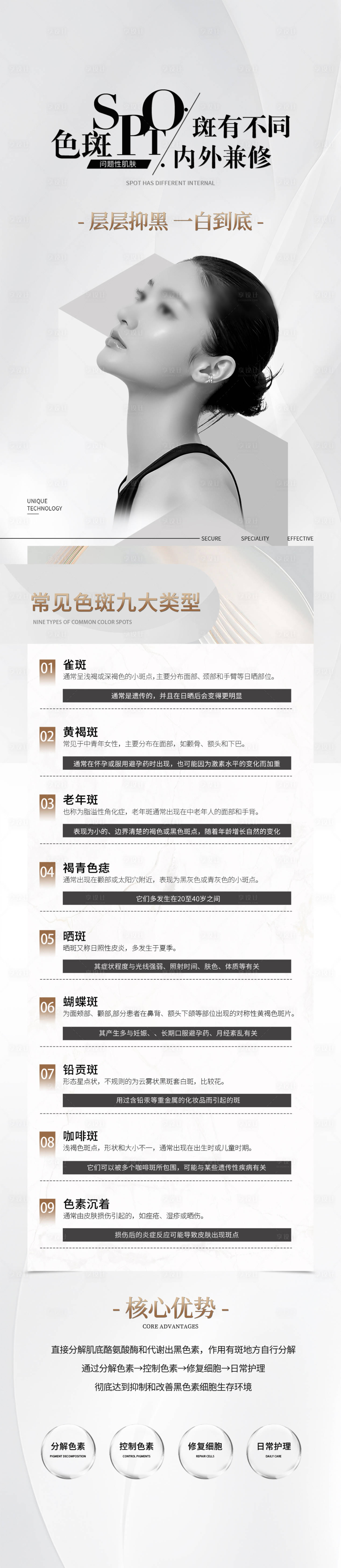 源文件下載【享設計】搜索編號：29930027727347282【色斑科普】