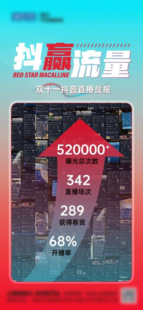 源文件下載【享設計】搜索編號：87000027862787210【新媒體運營】