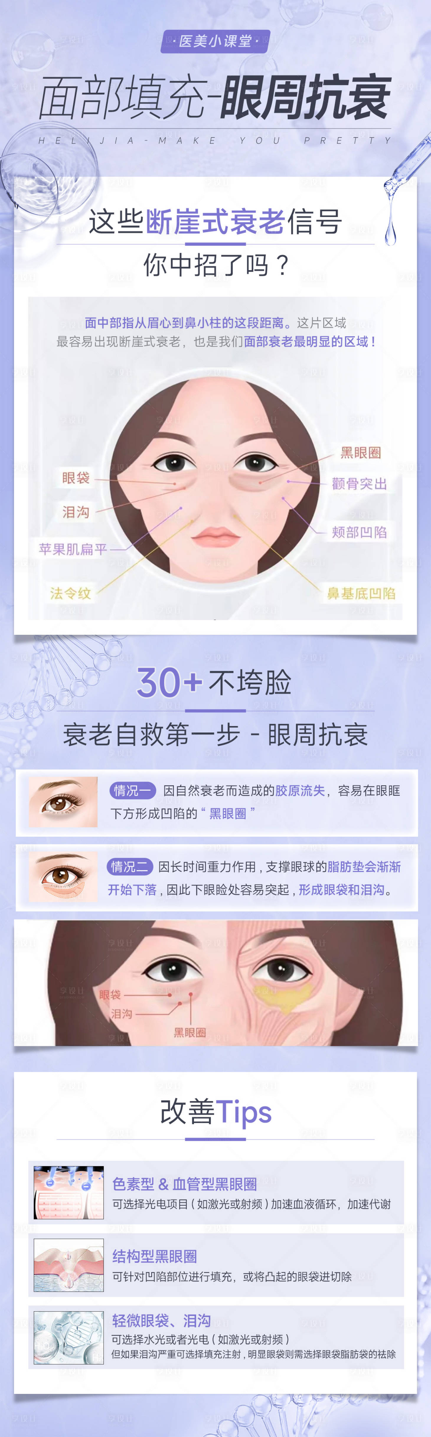 源文件下载【医美科普填充专题长图】编号：71570027754136135