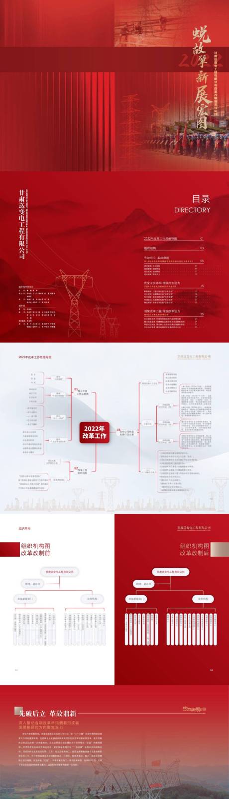 源文件下载【电网改革成果汇报红色画册】编号：86270027969284735